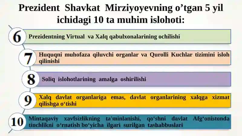 YANGI O‘ZBEKISTONDA AMALGA OSHIRILAYOTGAN ISLOHOTLAR. 4