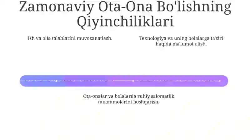 Ota-onalarga tarbiyaga oid bilimlar berish 4