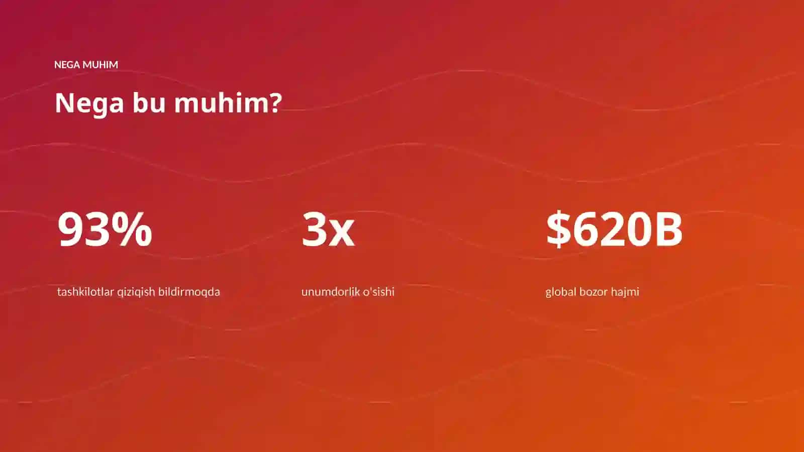 AI INSIGHTS • PREMIUM TAQDIMOT 4