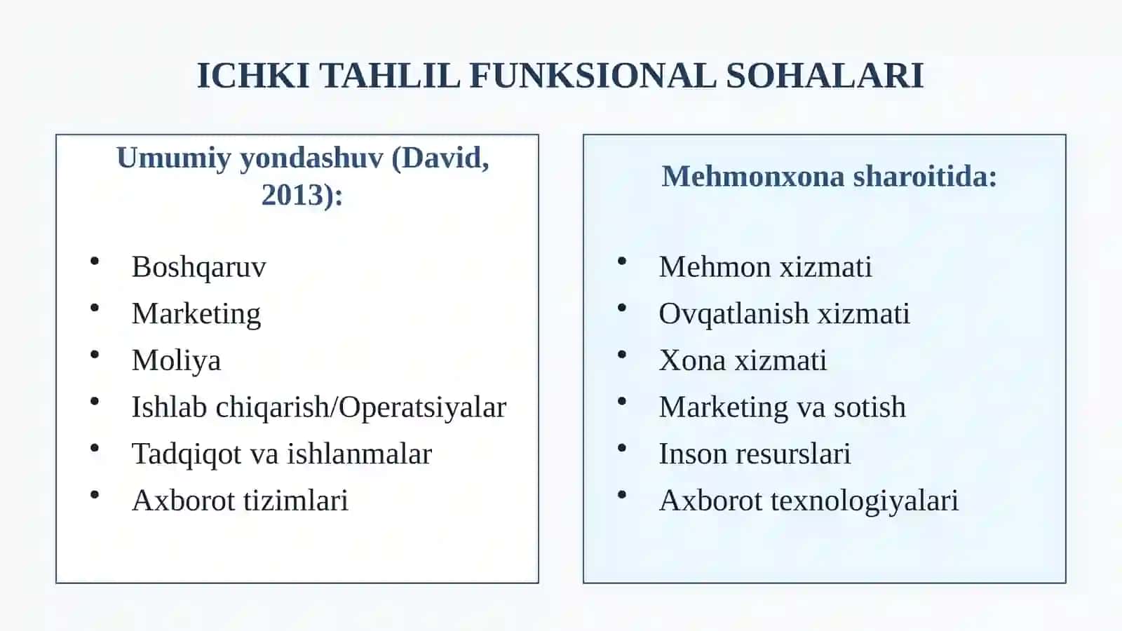 MEHMONXONA XO’JALIGIDA ICHKI MUHIT (INTERNAL ASSESSMENT) TAHLILI 4