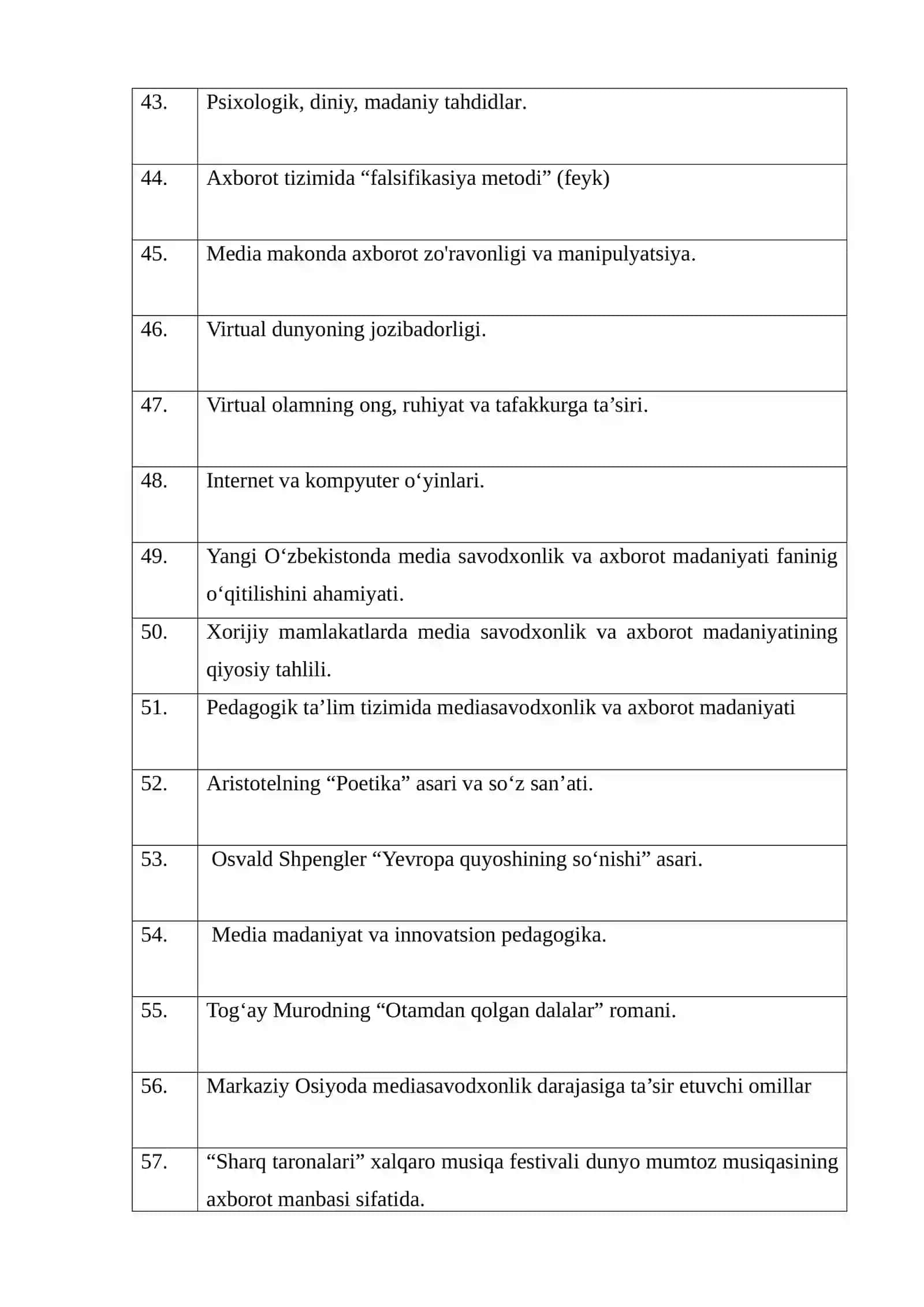 Media savodxonlik va axborot madaniyati fanidan yakuniy nazorat savollari 4