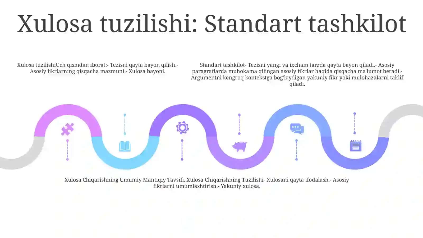 Xulosa Chiqarishning Umumiy Mantiqiy Tavsifi 4