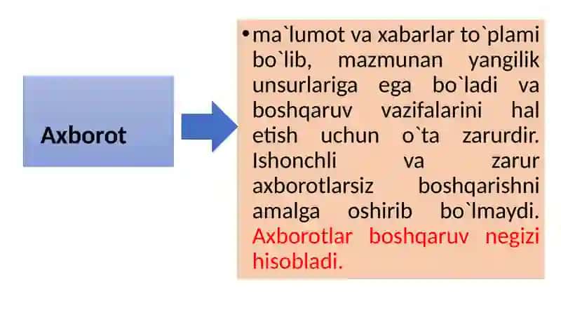 "Menejment.Marketing" fanidantakdimot 4