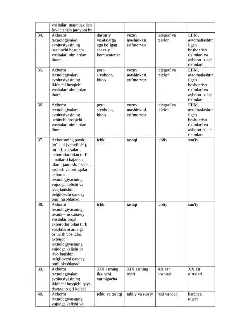 Excel dasturi 4