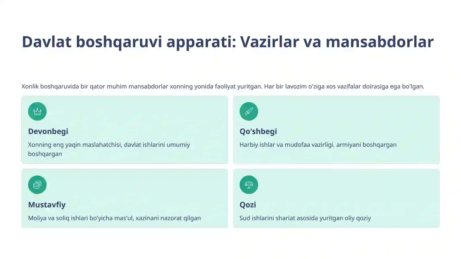 Qo'qon xonligida davlat boshqaruvi 4