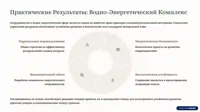 Центральная Азия – Место Гармонии: Стратегическое Видение 4