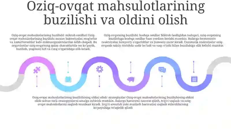 Oziq Ovqat Xavfsizligimi Ilmiy Nazariya Asoslari 4