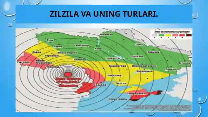 Zilzila ta’sirida vujudga Keladigan tabiiy geografik jarayonlar 4