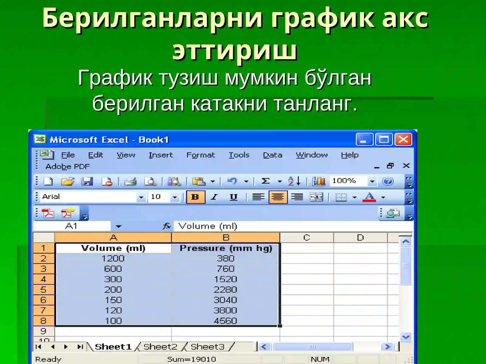 ДастурИшТадбирКиритиш 4