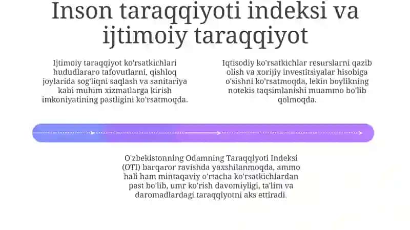 Inflatsiya va Pul-kredit siyosati 4