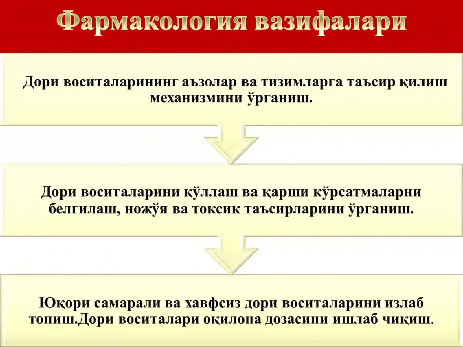 Фармакологияга кириш. Умумий фармакология 4