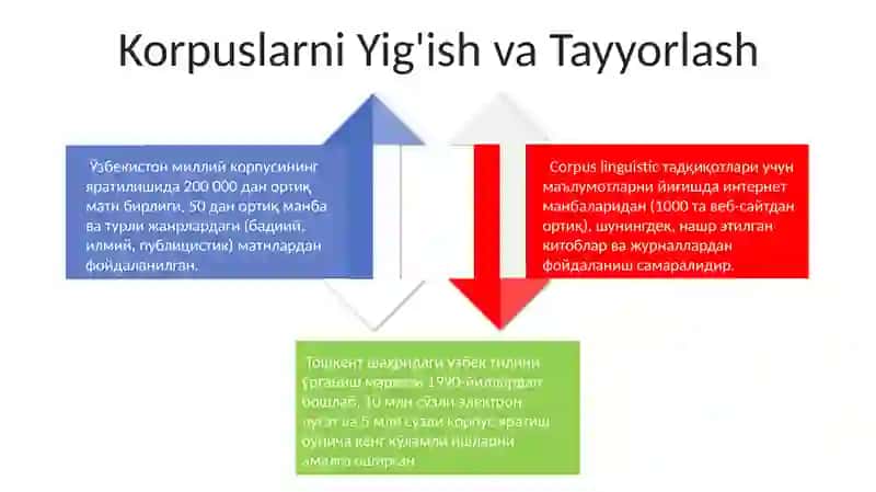 Mashina Tarjimasi 4