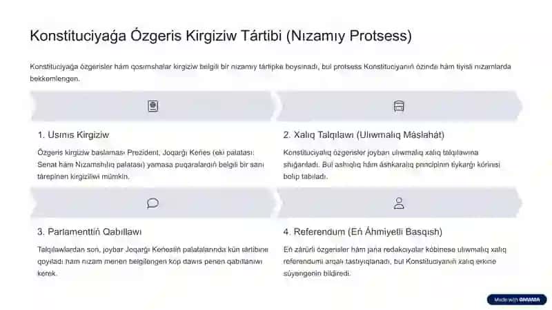 Konstutsiyamizga ozgersler kiritiw 4