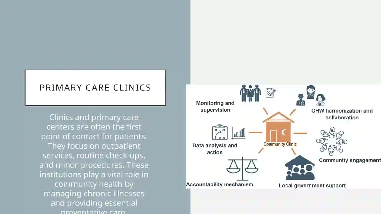 Medical institutions 4