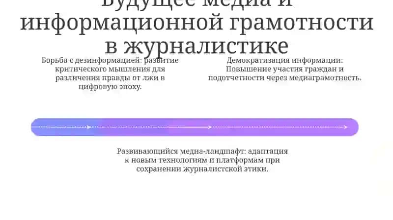 Медийно-информационная граммотность в журналистике 4