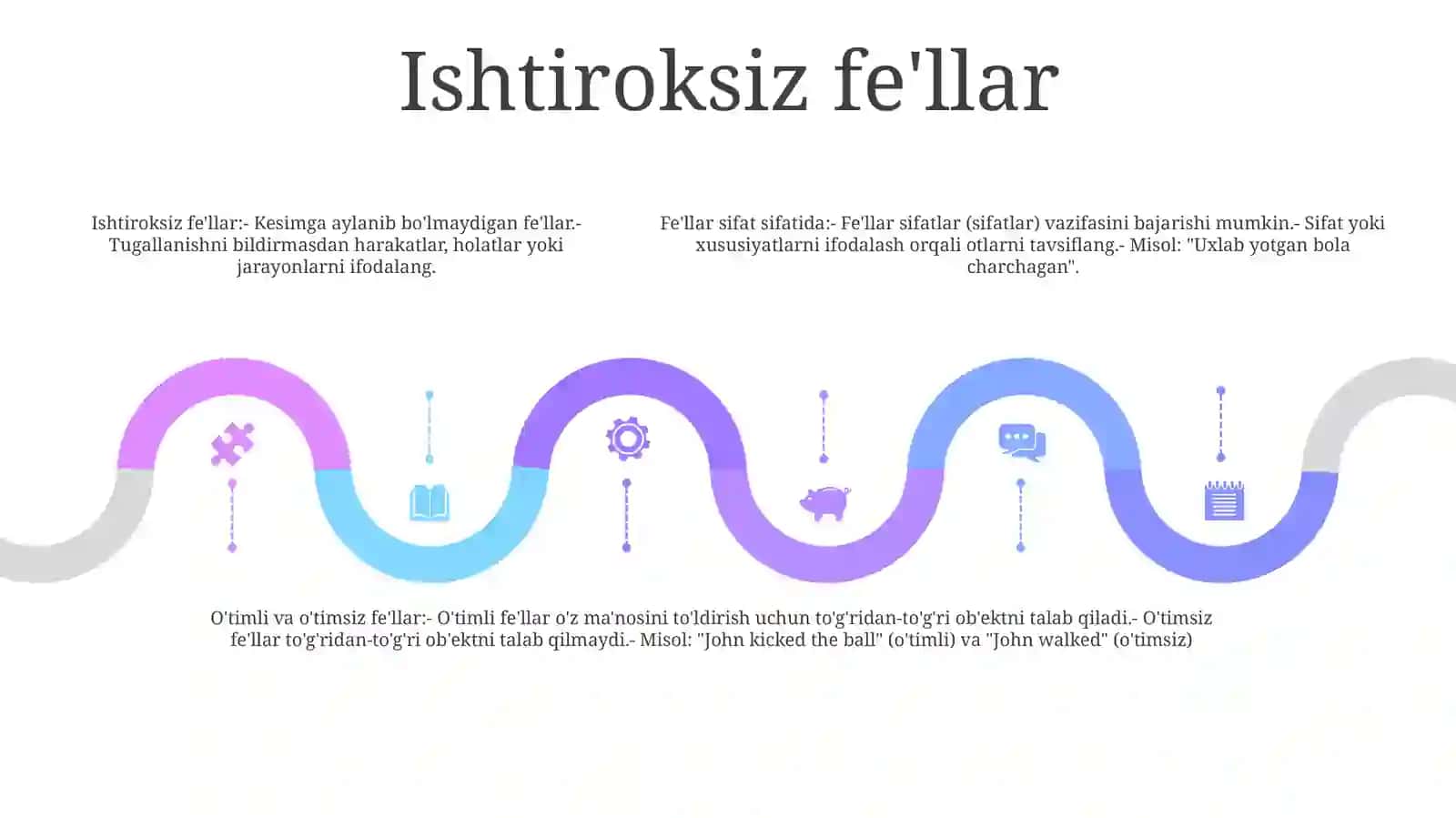 Fe‘L So‘Z Turkumi Sifatida.Bo‘Lishli, Bo‘Lishsiz Fe‘Llar.O‘Timli, O‘TimsizFe‘Llar 4