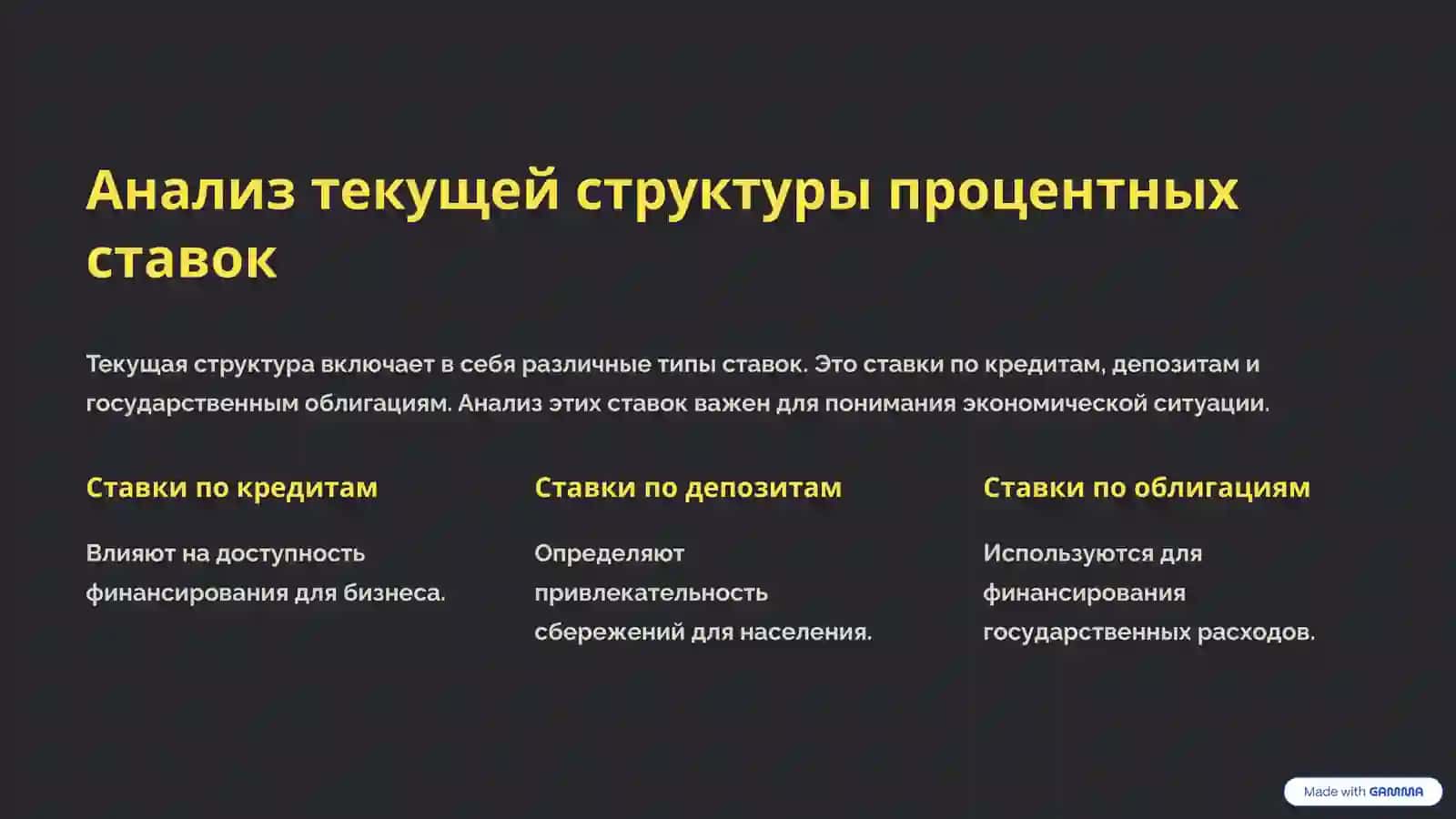 Процентные ставки в экономике Узбекистана: Обзор и перспективы 4