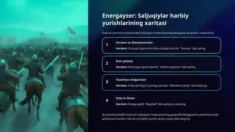 Saljuqiylar davlati: O'rta asrlarning buyuk imperiyasi 4