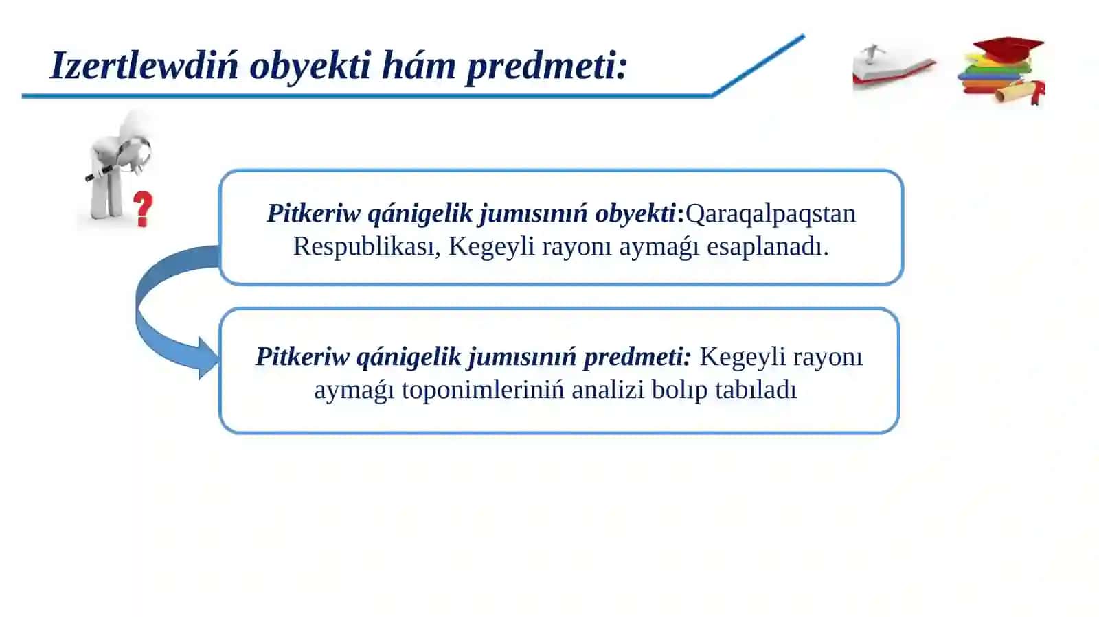 Kegayli toponimlari 4