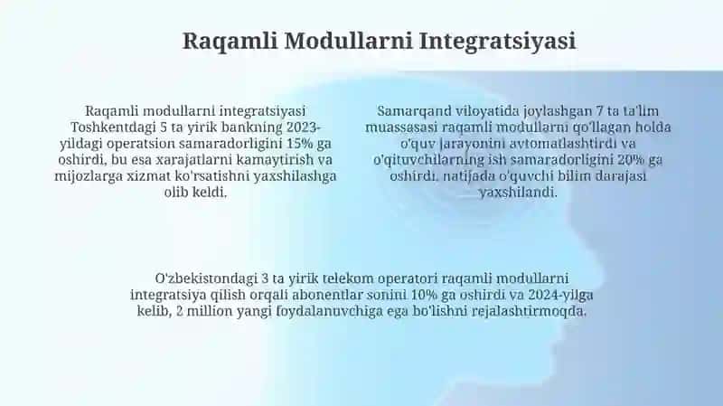 Raqamli Modullar Standartlari 4