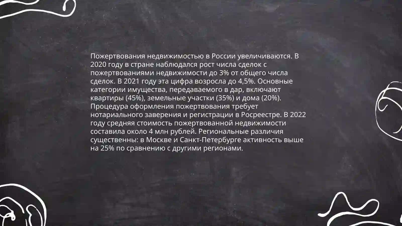 Земельные пожертвования 4