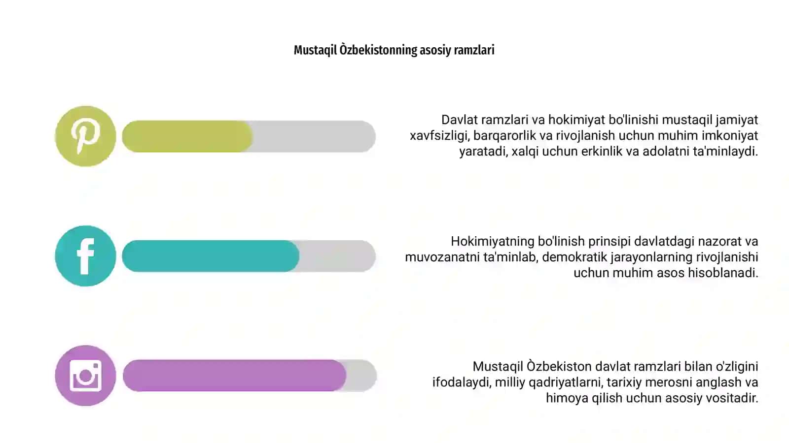 Davlat ramzlari.Mustaqil Òzbekistonda hokimyatning bòlinish prinsipi 4