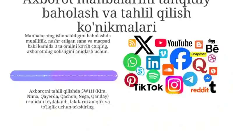 Media savodxonligi va axborot madaniyatining mohiyati 4