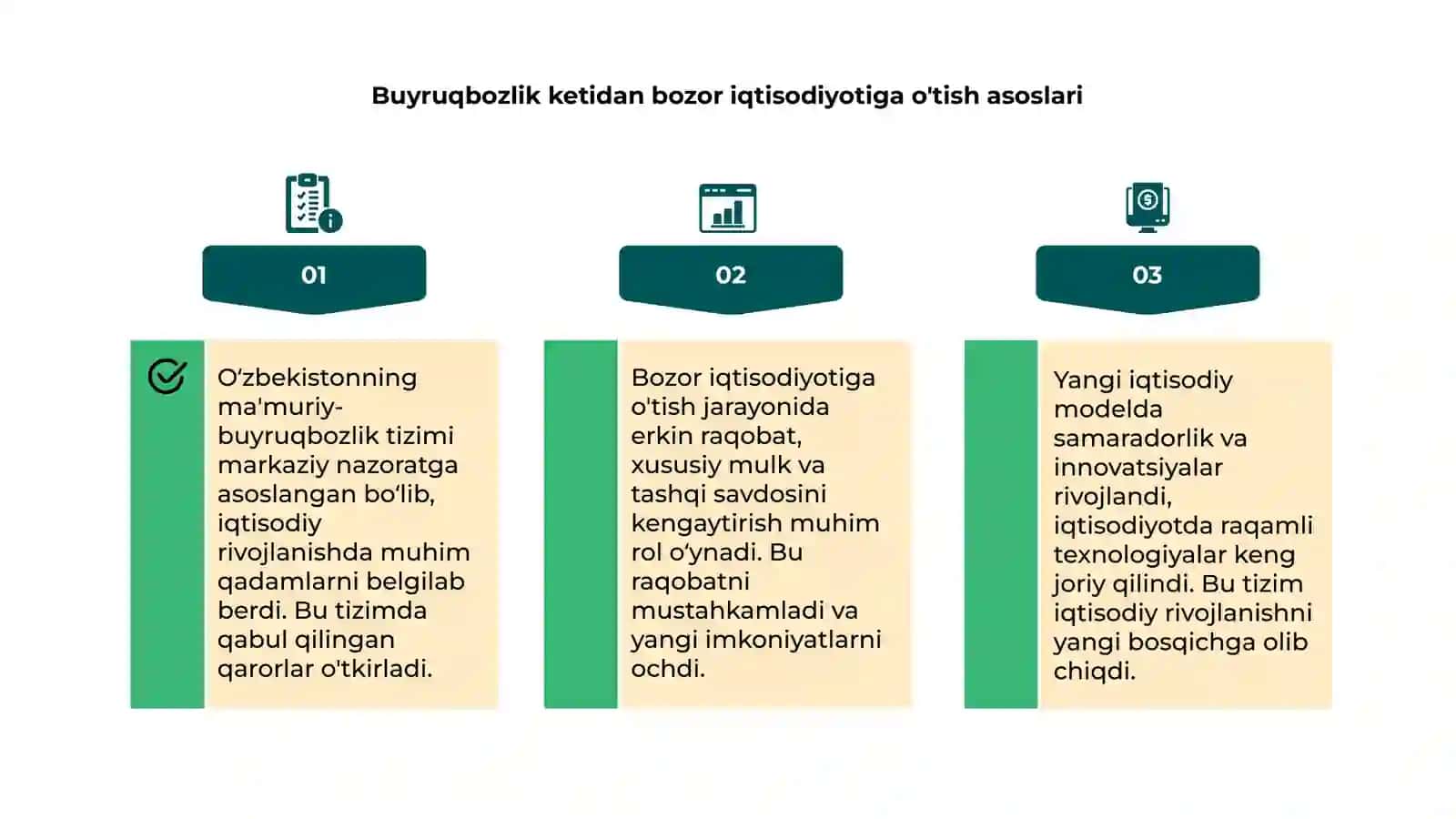 Oʻzbekistonning ma'muriy-buyruqbozlik tizimidan bozor iqtisodiyotiga oʻtish 4