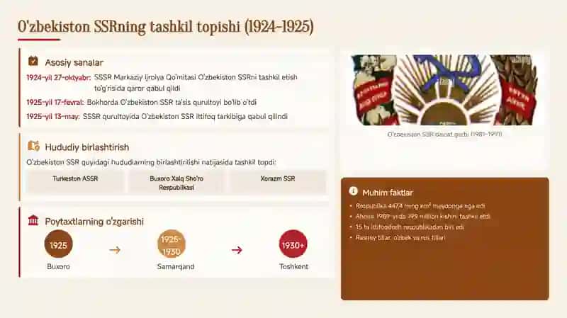O'zbekiston Sovet Sotsialistik Respublikasi Davlatning tashkil topishi, rivojlanishi, chegaralari, iqtisodiy taraqqiyoti va madaniy merosi 4