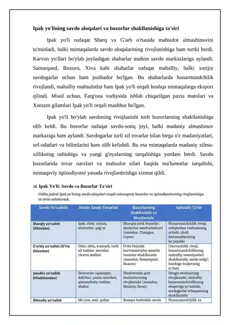 Ipak yo'lining mintaqaviy iqtisodiyotga ta'siri 4
