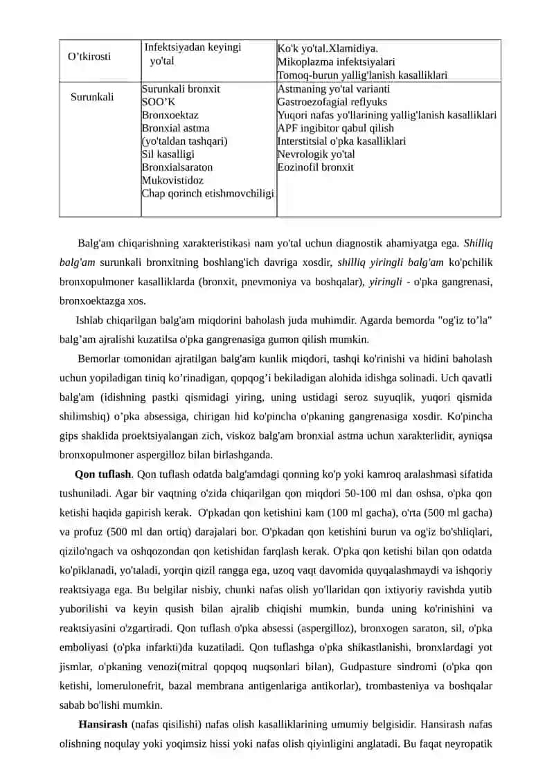 Nafas olish a'zolari kasalliklarini tekshirish algoritmi 4