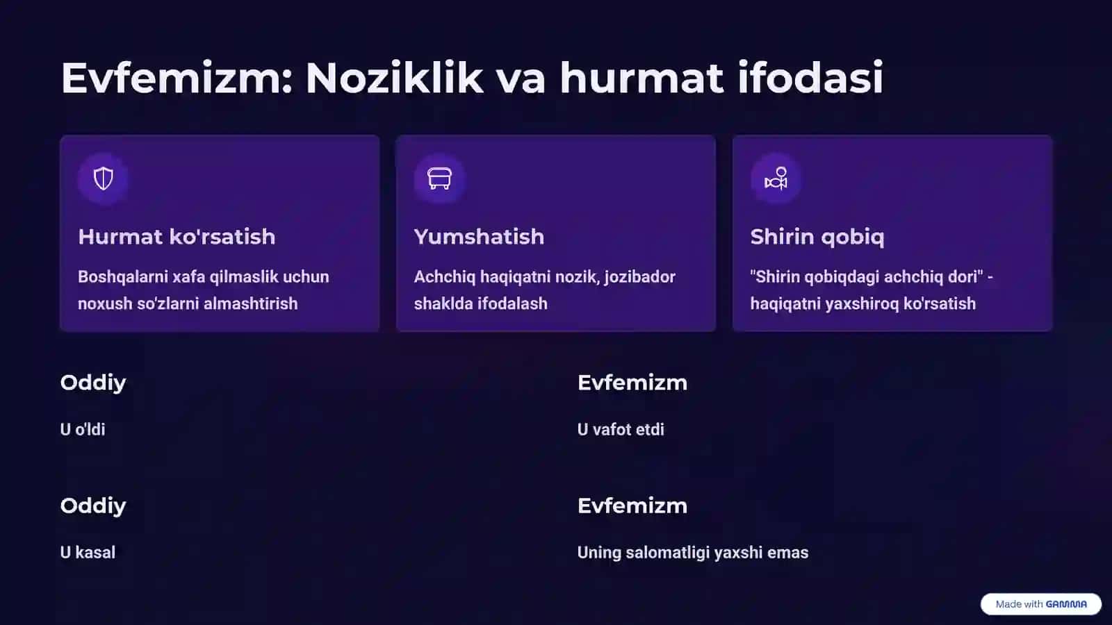 Oʻzbek tilida tabu va evfemizmlar: Tilning nozik dunyosi 4