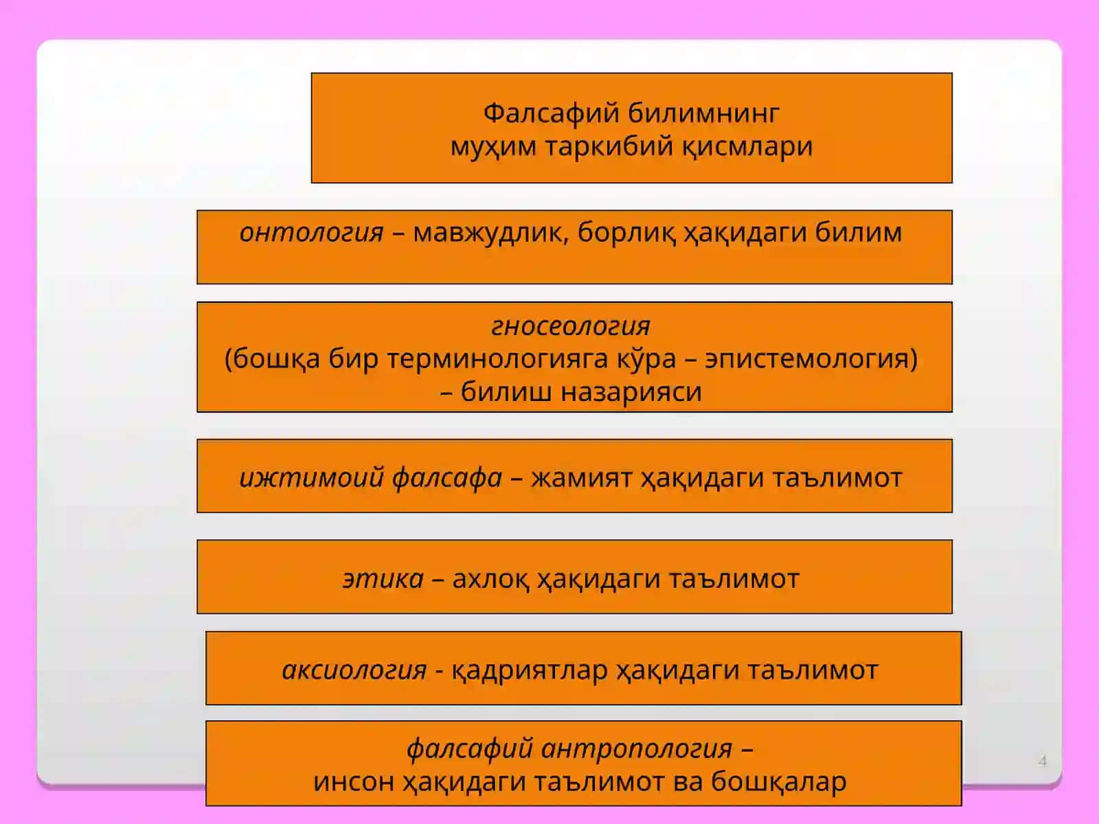 Tarix falsafasi, Sivilizatsiya va madaniyat 4