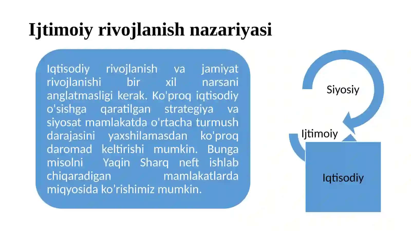 Ijtimoiy rivojlanish nazariyasi 4