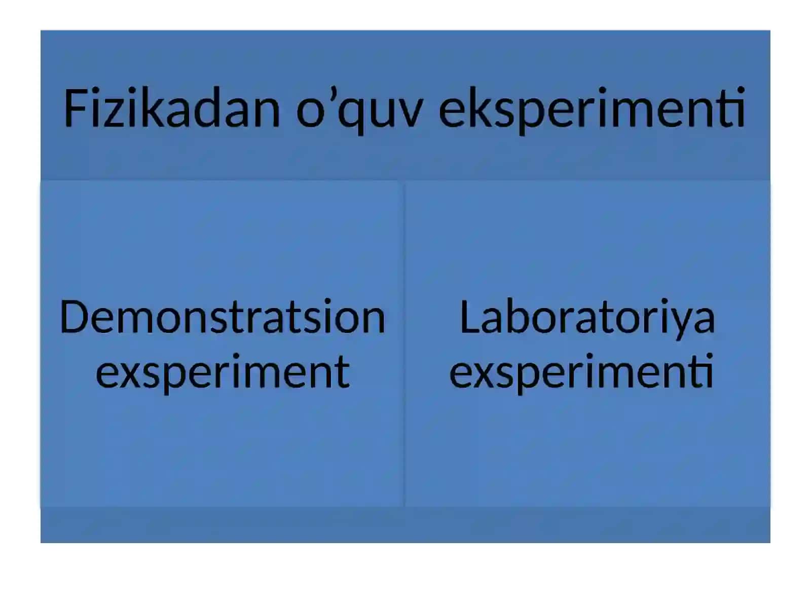 Fizikadan o’quv eksperimenti va uning ahamiyati. O’quv eksperimentining turlari vavazifalari 4