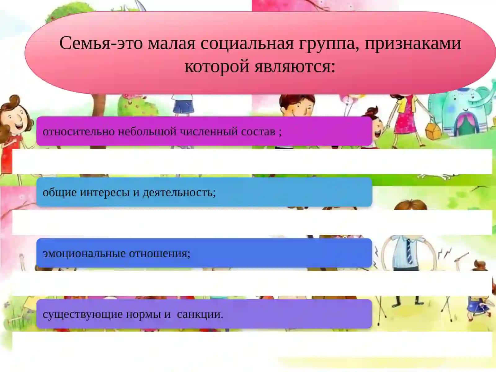 Нравственные основсыеми и брака 4
