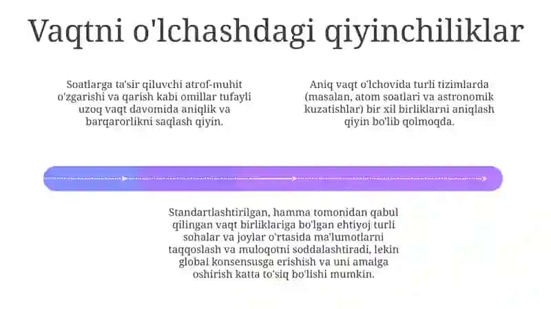 Vaqtning asosiy birliklari 4