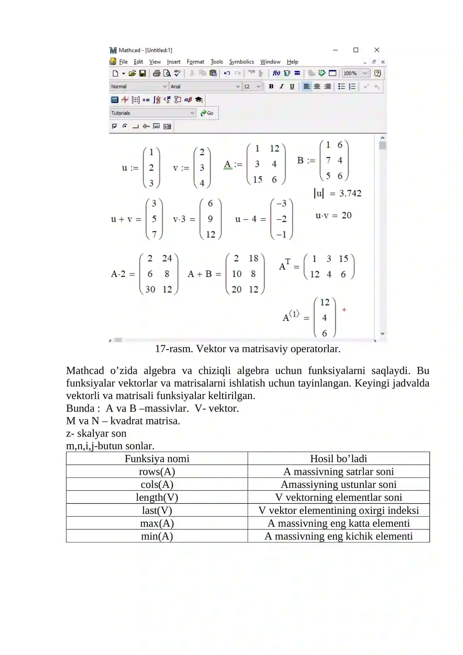 MATHCADDA ALGEBRA MASALALARINI YECHISH 4