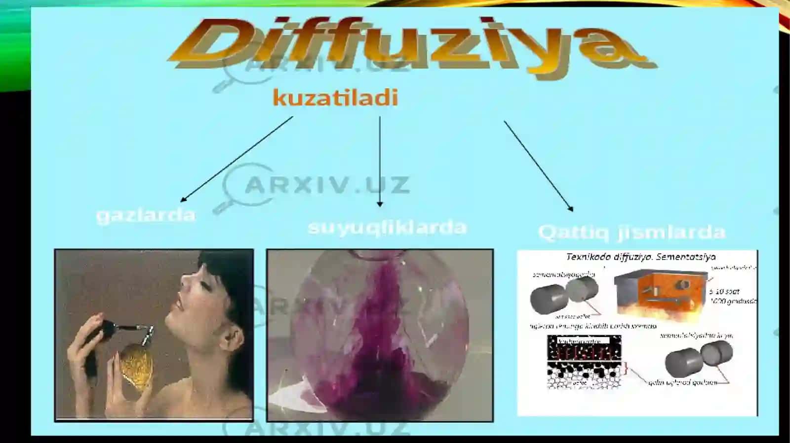 Diffuziya hodisasini kuzatish 4