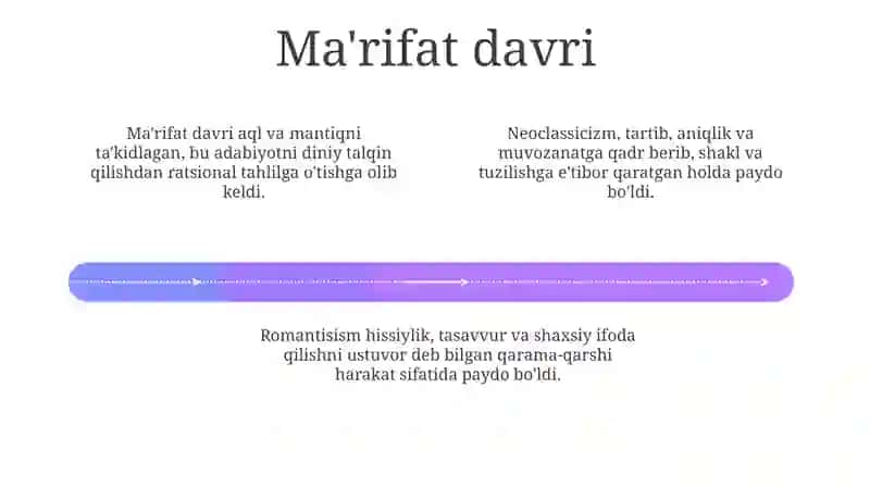 G'arb mumtoz adabiyotida adabiy-tanqidiy qarashlar taraqqiyoti 4
