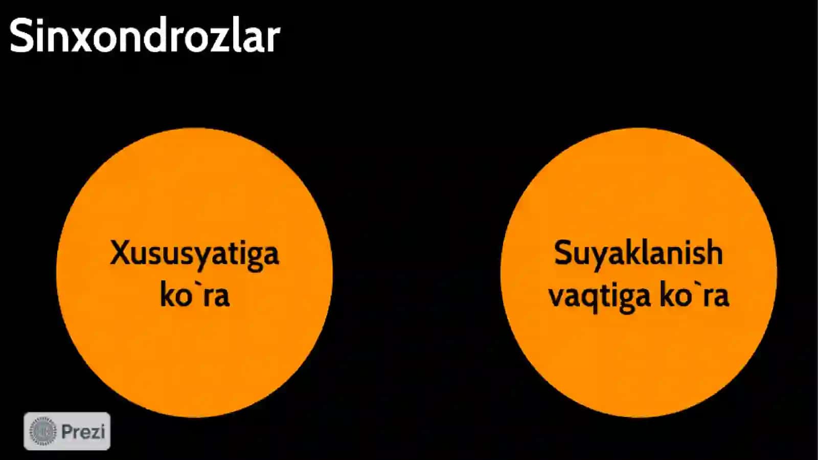 KopTarmoqli Tibbiyot Texnikumi Hamshiralikishiyonalishi114-guruhta 4