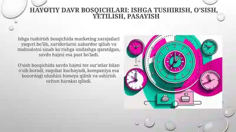 Mahsulotning hayotiy davri konsepsiyasi-strategik tahlil usuli sifatida 4