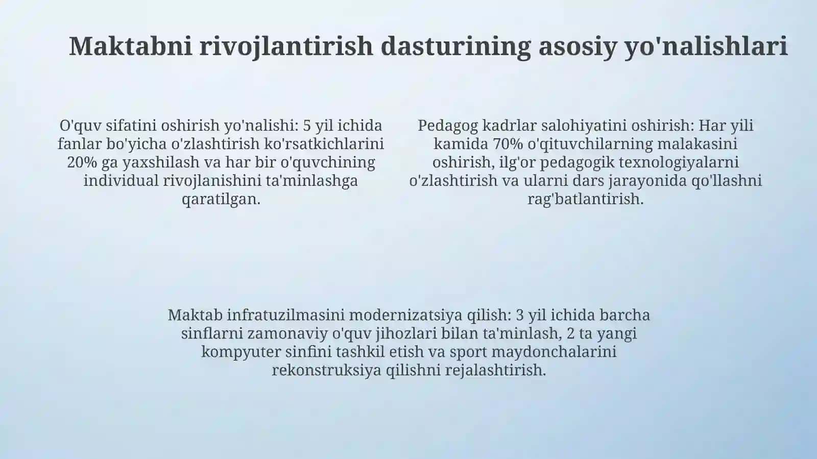 Maktabni innovatsion boshqaruv modeli. Maktabni rivojlantirish dasturi 4