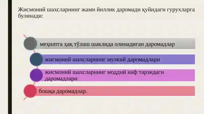Жисмоний шахслардан олинадиган солиқлар 4