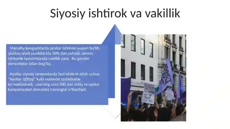 Gender tenglik va ayollar huquqlari masalasi 4