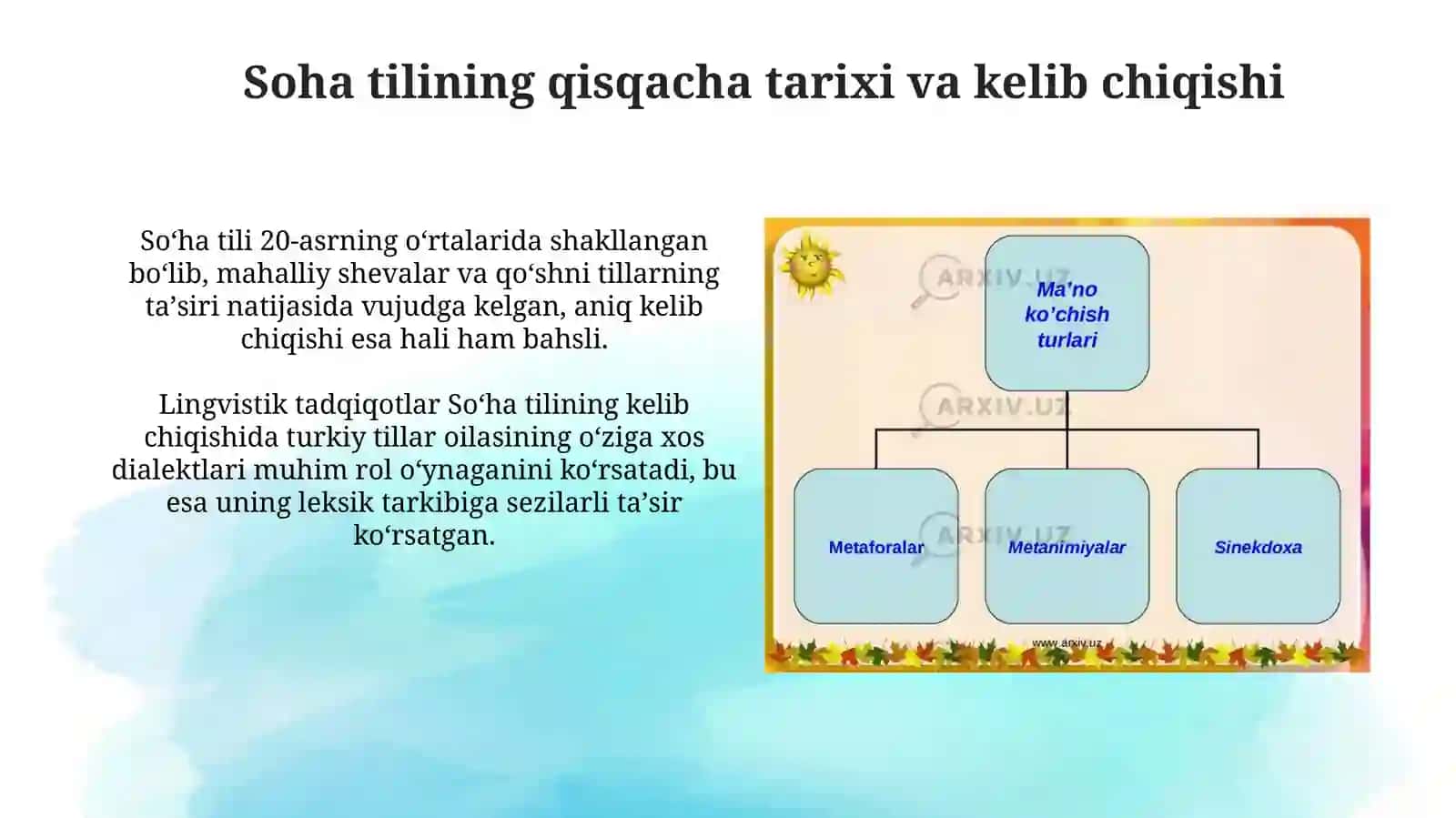 Soha tili leksikasi 4