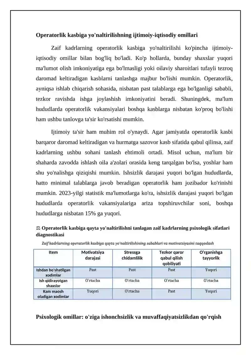 Operatorlik kasbini tanlash 4