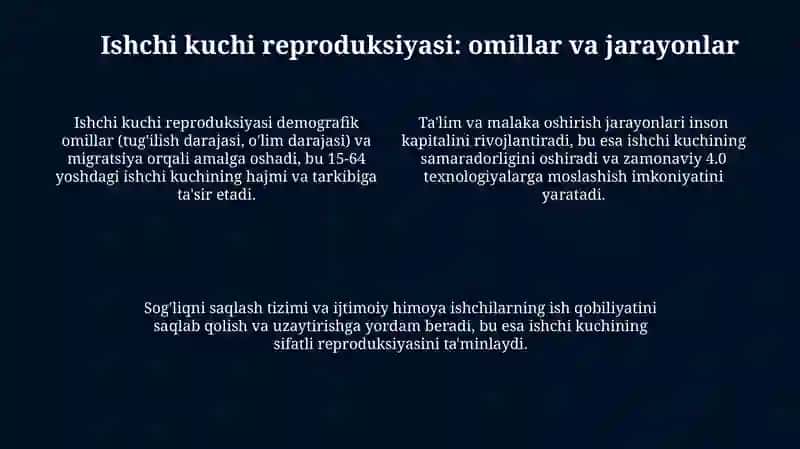 Umumiy ishchi kuchi va uning tarkibi 4