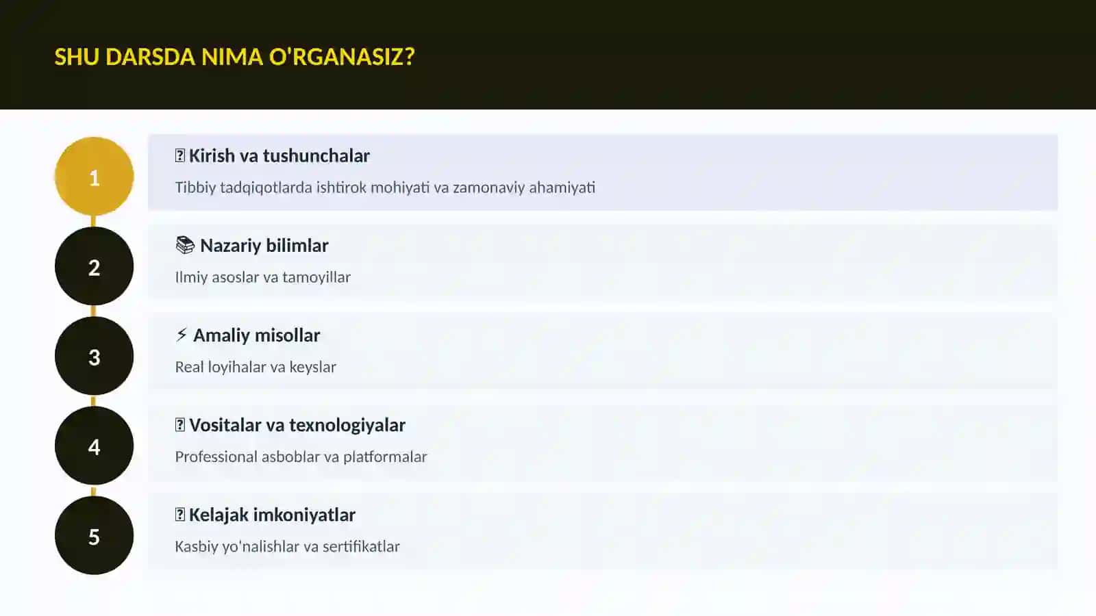 Tibbiy tadqiqotlarda ishtirok 4