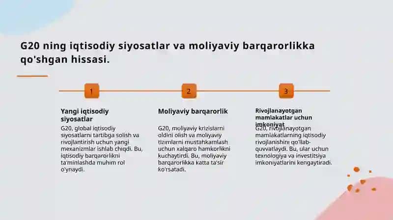 G20 ning global iqtisodiyotidagi roli 4